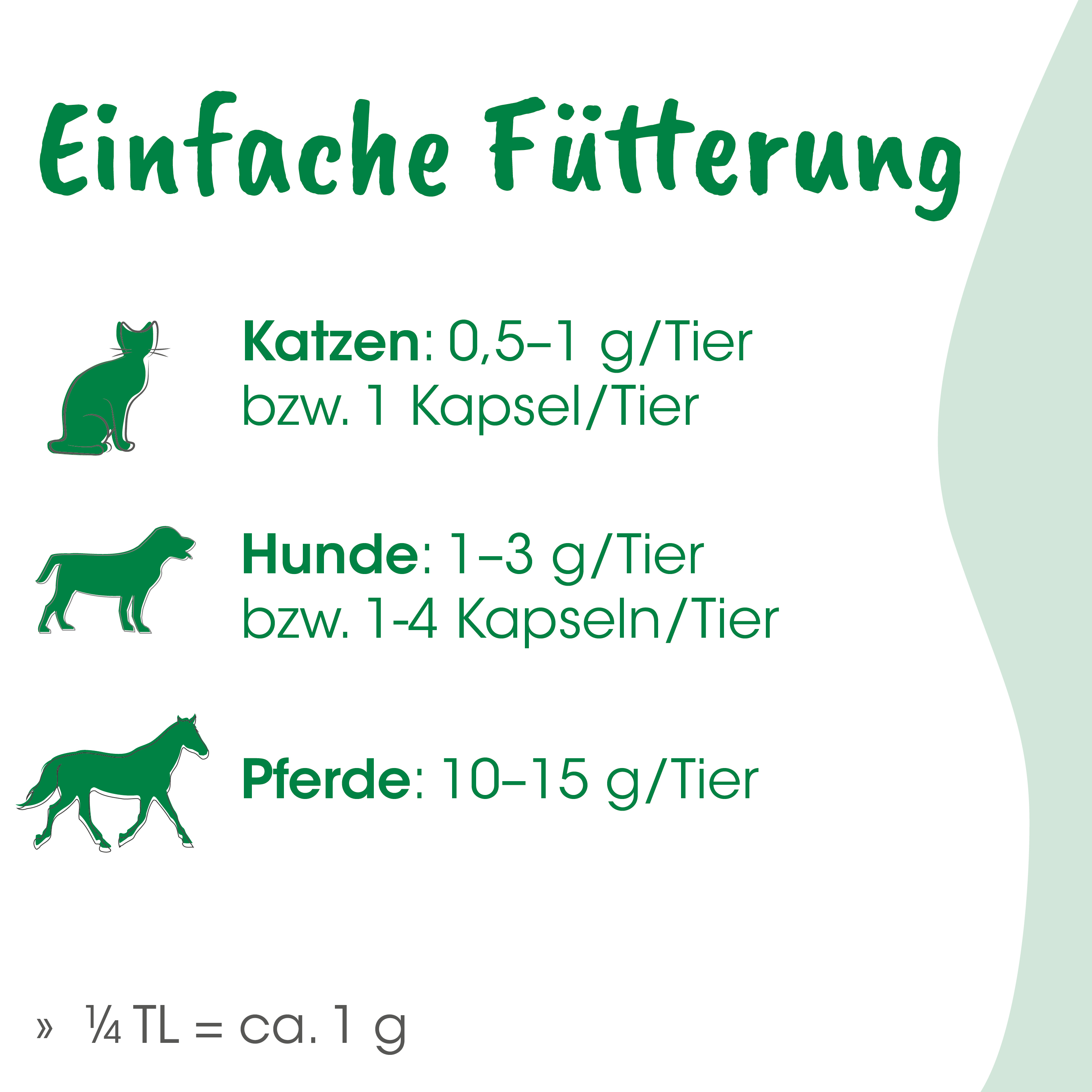 Futtertip, Katzenfutter, Hundefutter, Pferdefutter, Gewichtstafel