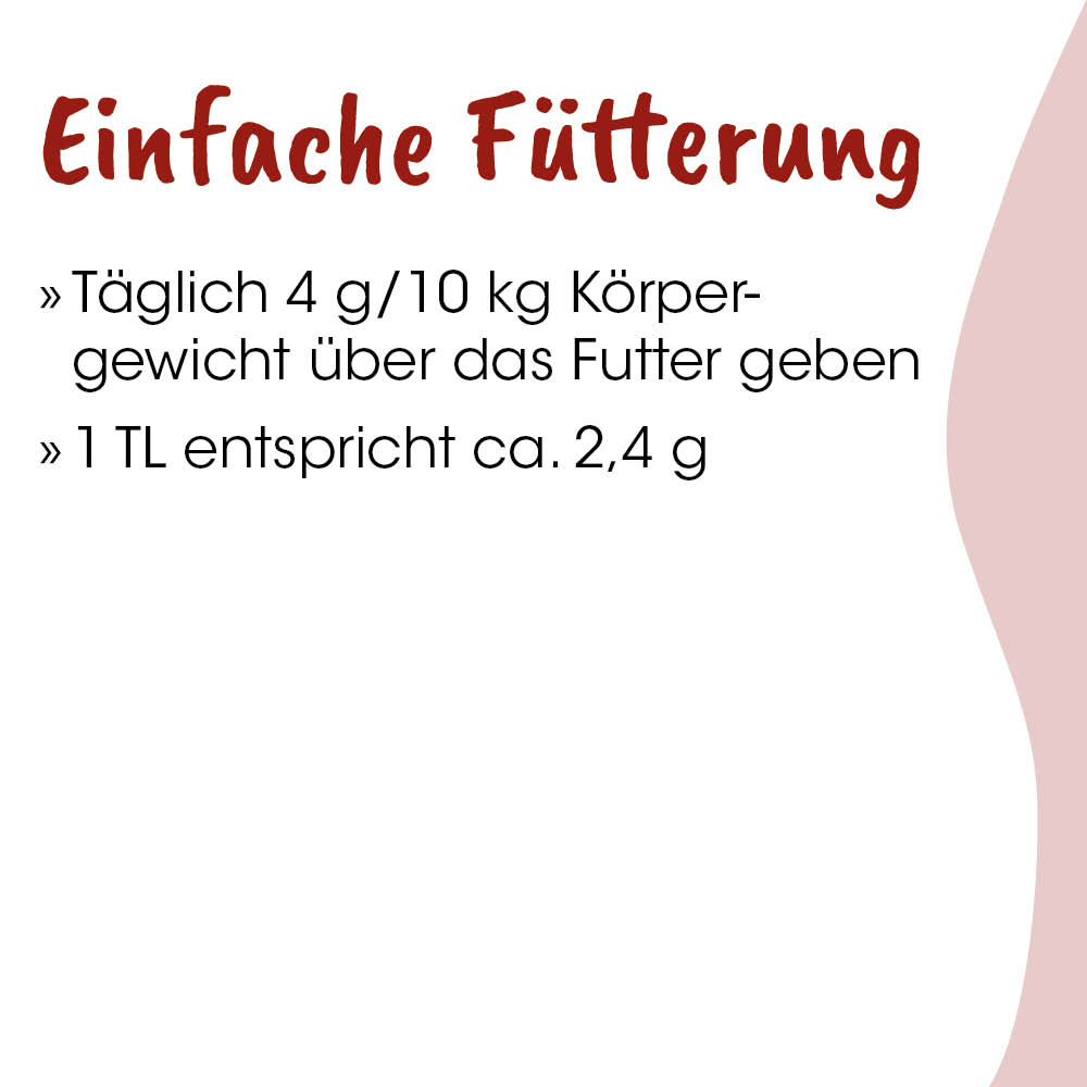 Futterdosierung, Körnerfutter, Futterlöffel, Tägliche Fütterung, Maße 4 g/10 kg