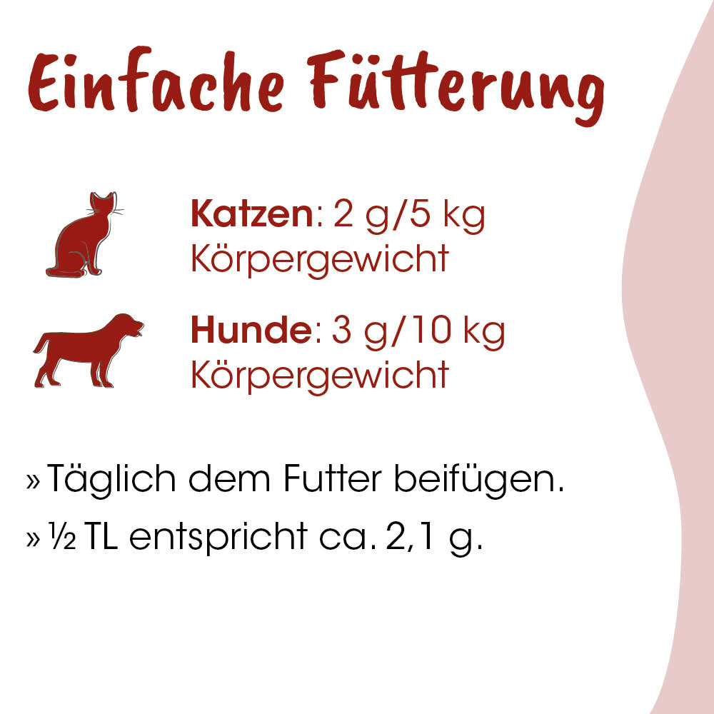 Katzenfutter, Katzenfutter-Details, Katzenfutterangabe, Katzenfuttergröße, Futteretikett