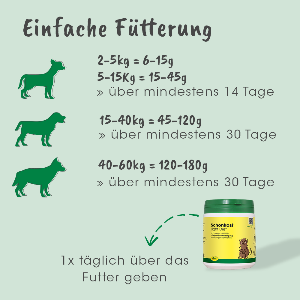 Nourriture Diététique 350 g