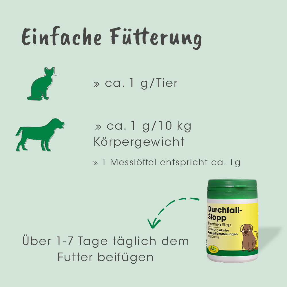 DiarrhéeStop 180 g