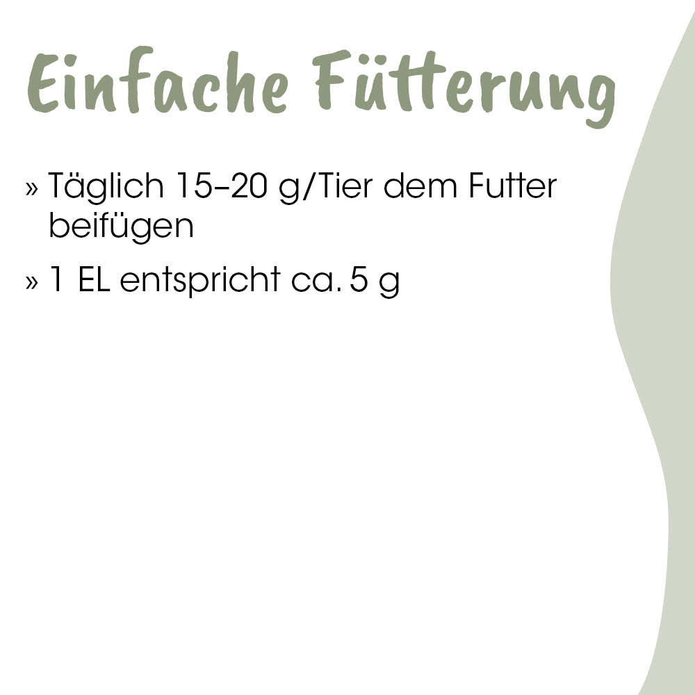 Futteranleitung, Tierfutter, Beutelgröße, Mengenangabe, Schriftart