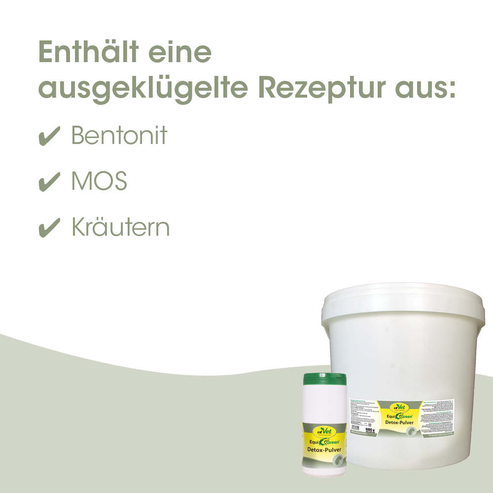 Detox-Pulver, Tierpflege, Kräuter, Bentonit, MOS