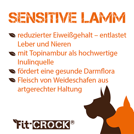 Fit-Crock Sensitive Agneau Mini 3 kg