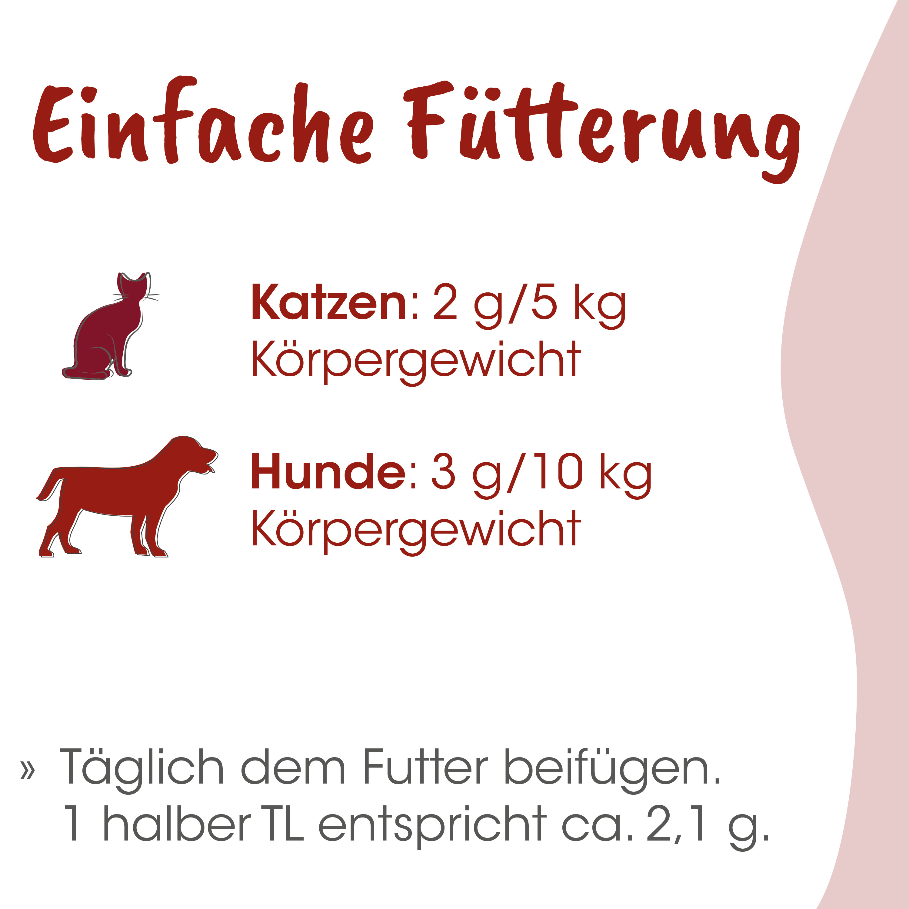 Katzenfutter, Katzennahrung, Hundefutter, Tierfutter, Futteranleitung