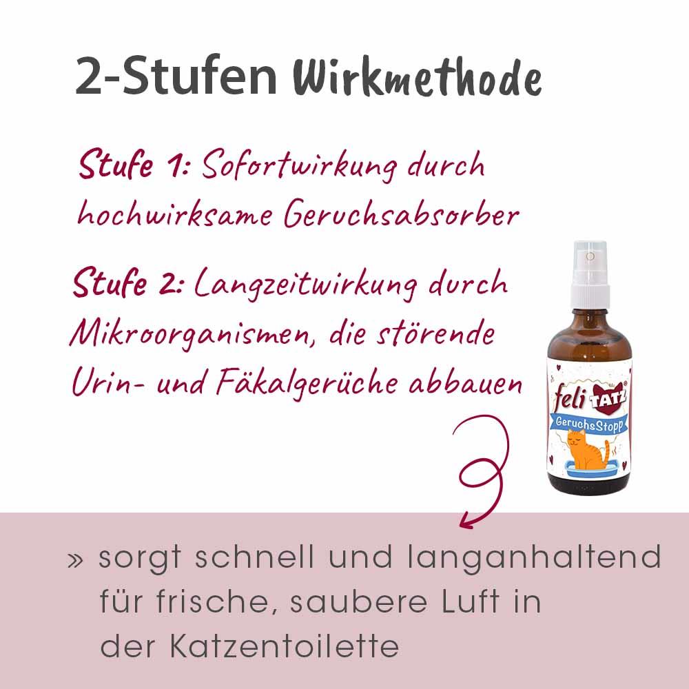 feliTATZ GeruchsStopp 100 ml