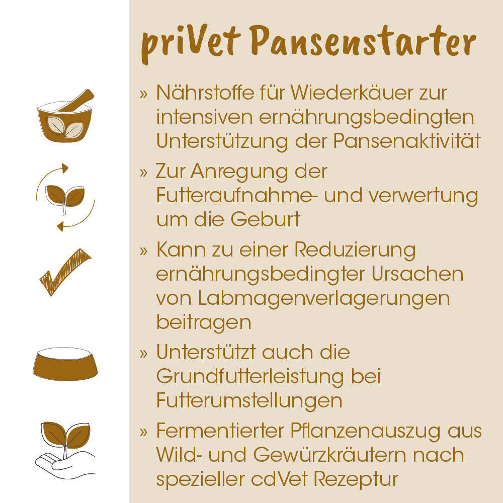 nährstoffe, pansenstarter, tierfutter, futteraufnahme, pflanzenextrakt