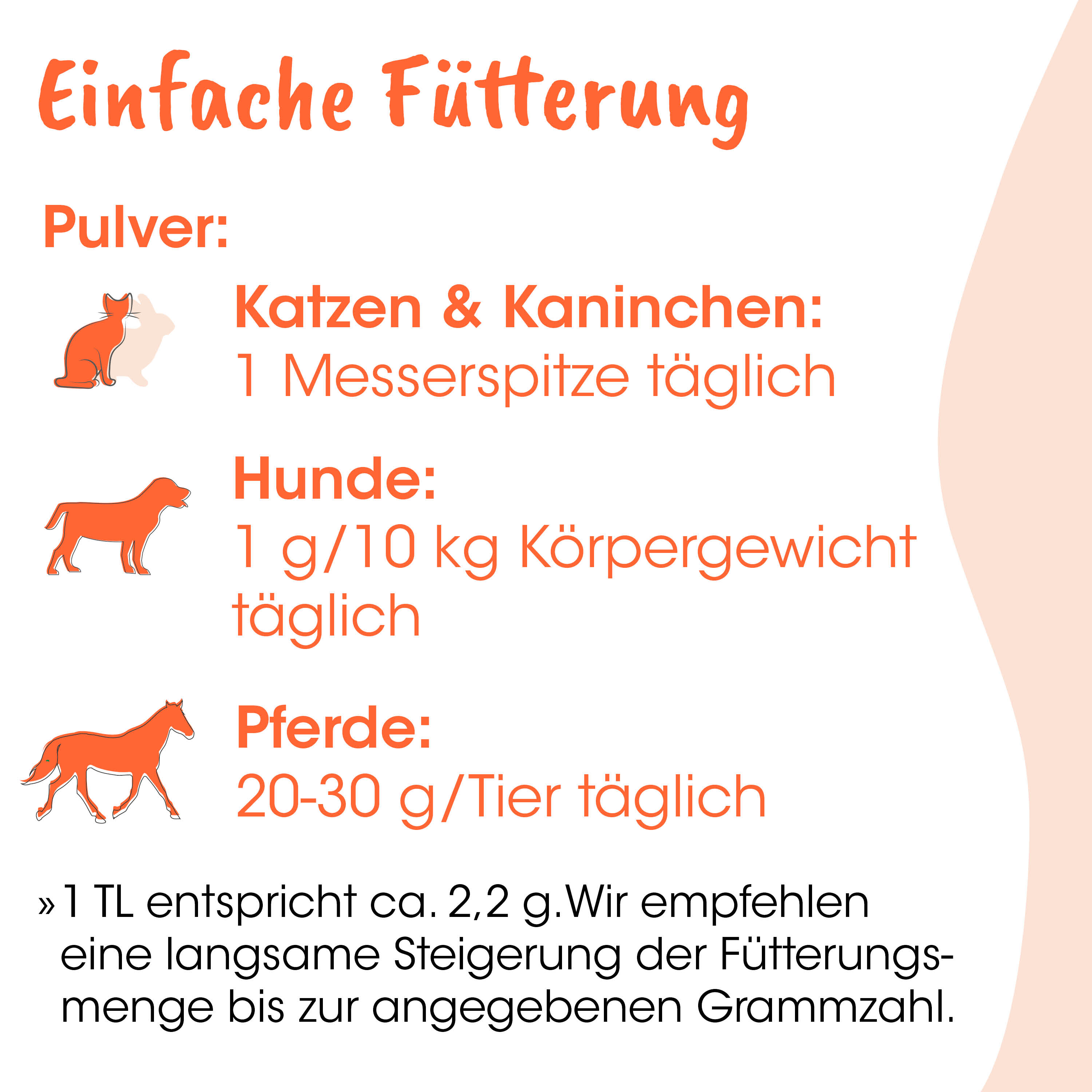 Tierfutter, Pulver, Katzenfutter, Hundeernährung, Pferdefutter