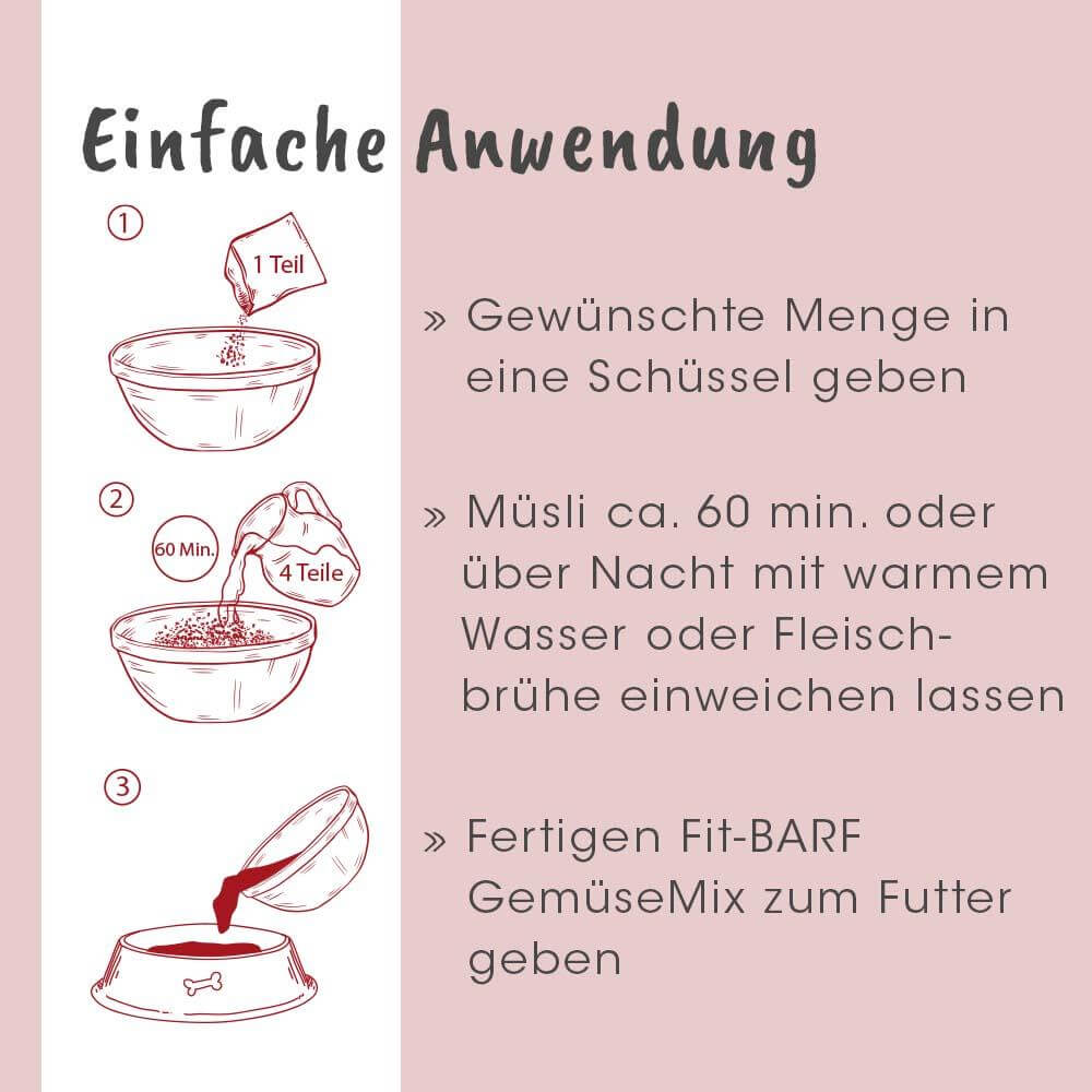 Fit-BARF LégumesMix 450 g
